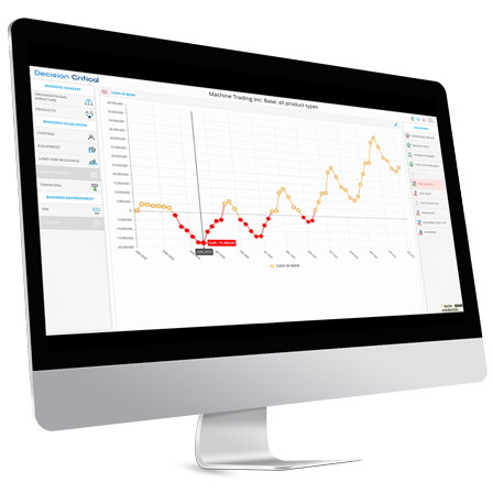 Cash forecasting