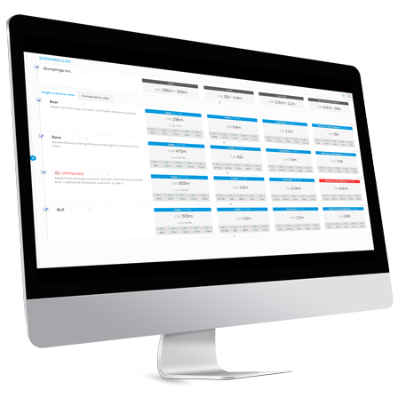 Decision support