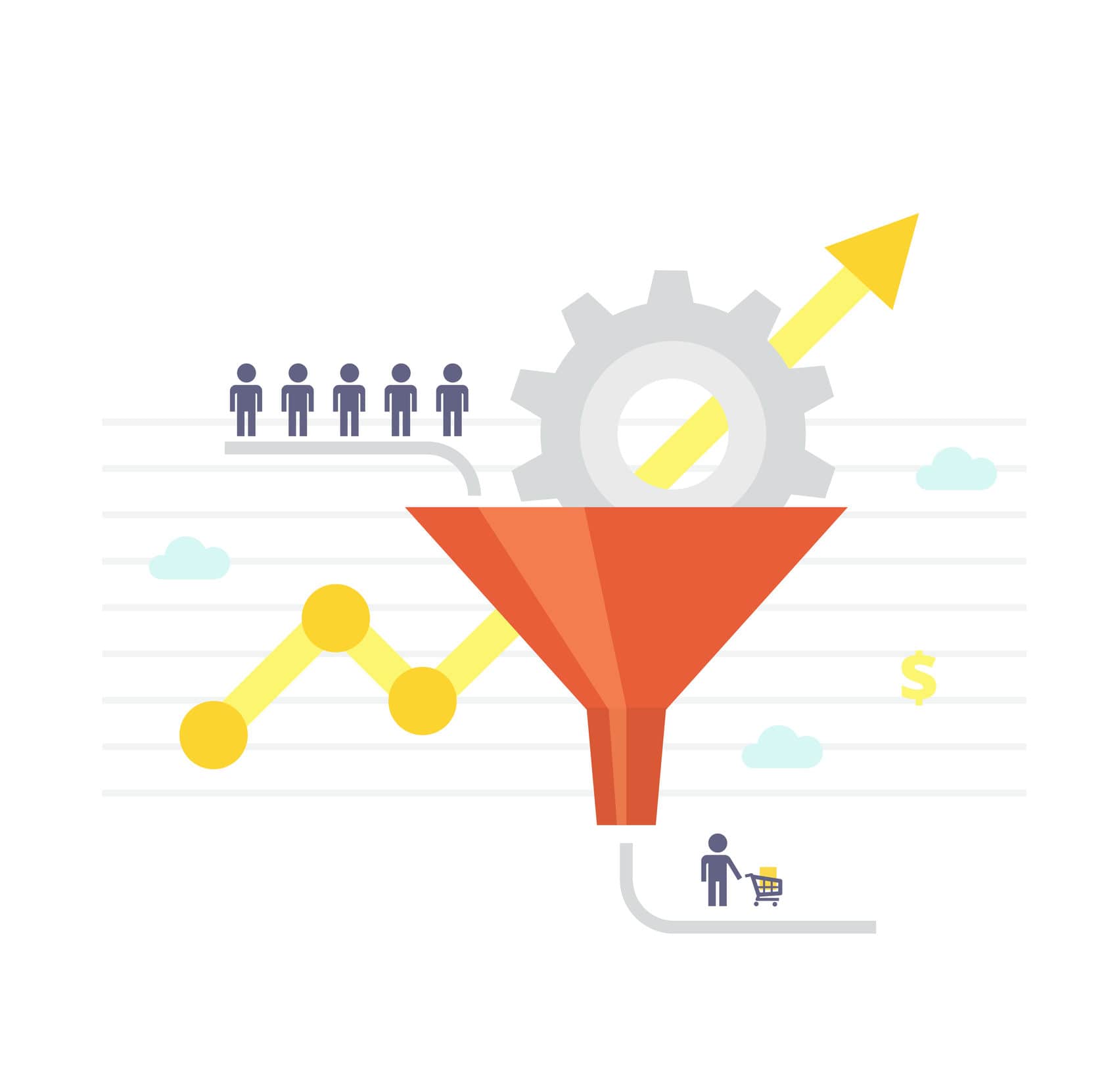demand_funnel