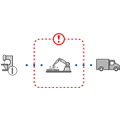 Operational reports